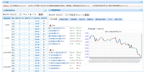 综合网优管理平台